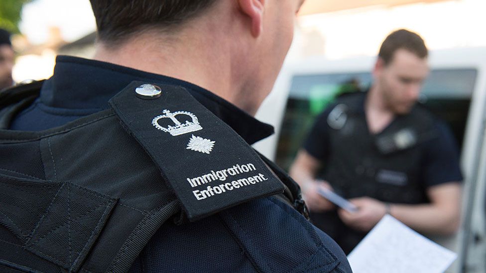 Immigration Enforcement Policies: Balancing Security and Rights