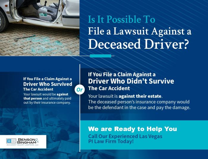 Filing a Claim Against a Deceased At-Fault Driver: What to Know terbaru
