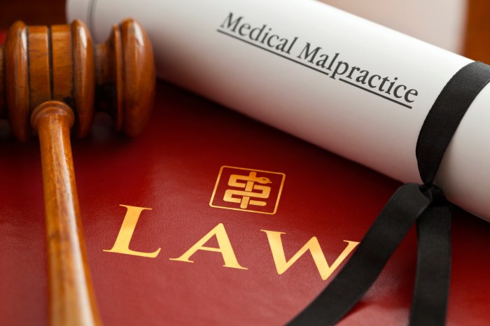 Navigating the Complexities of Medical Malpractice Laws with a Lawyer terbaru